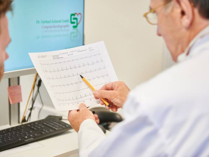 Symphome bei Post-Covid-Syndromen