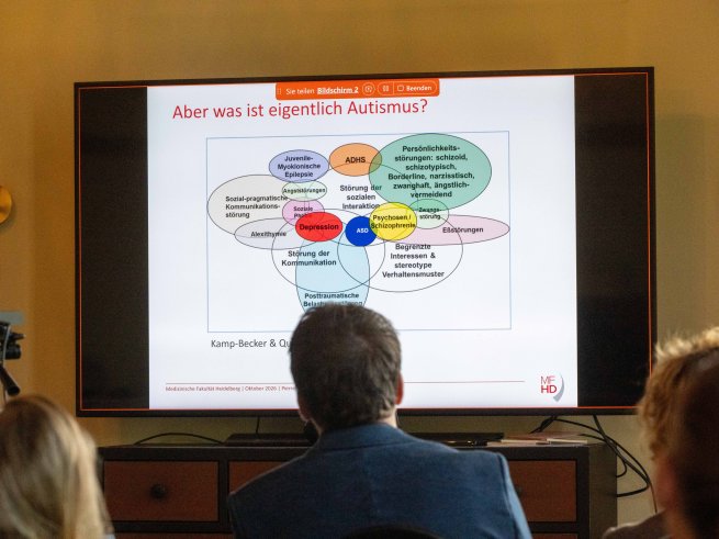 Impression vom Symposium 2026 des Klinikums Schloss Lütgenhof